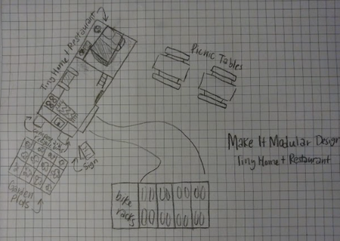 Screenshot 2022-07-18 8.14.09 PM.png