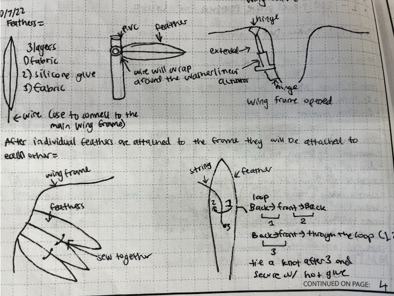 Screenshot 2023-04-20 085439.png