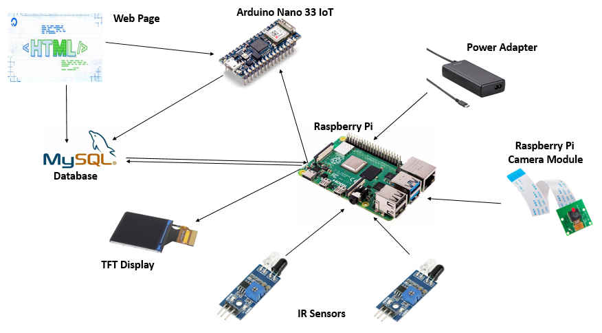 Screenshot 2023-10-21 134445.png