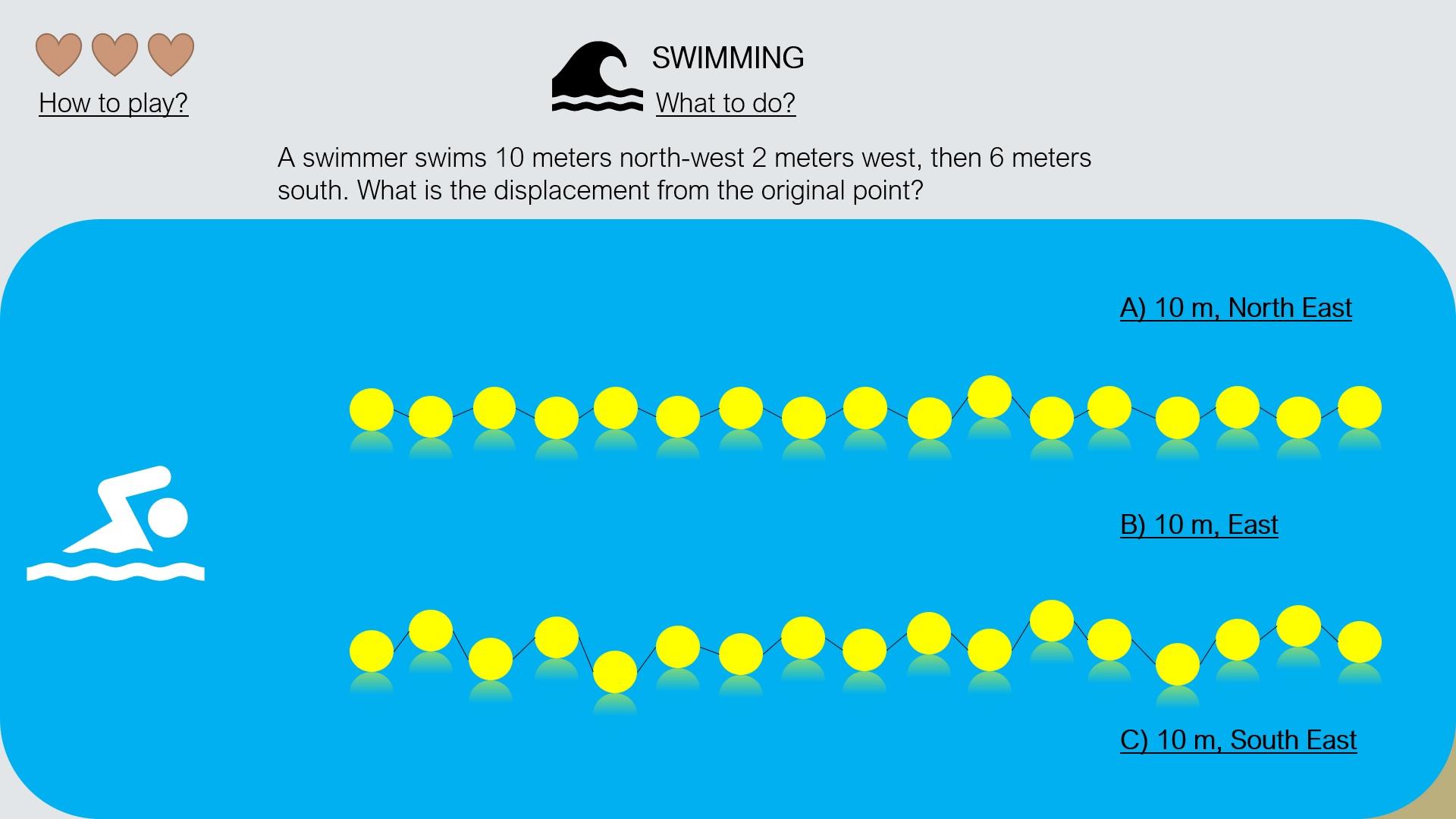 Second Situation 3 Lives Slide.jpg
