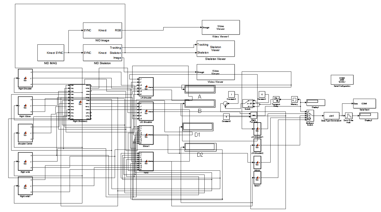 Simulink Model.png