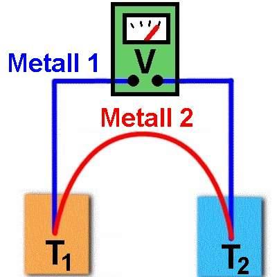 Spannung_thermoelektrisch_01.jpg