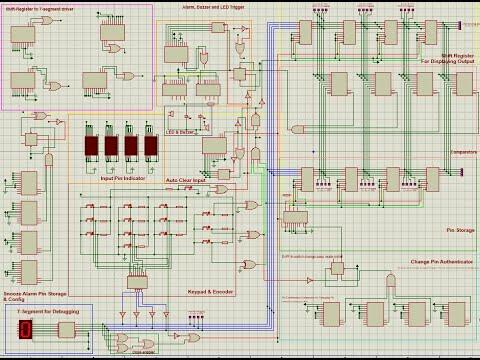 TR DigitalSystem Keypad Lock for Suitcase Daffa Winxen