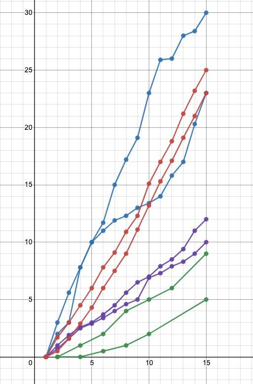 WhatsApp Image 2021-04-03 at 6.21.43 PM.jpeg