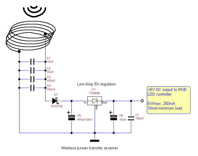Wireless power transfer receiver.png