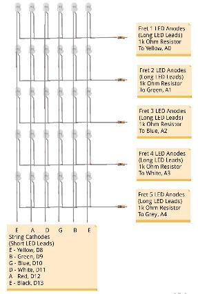 Wiring-LEDs.jpg