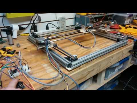 Zen Garden Movement Test