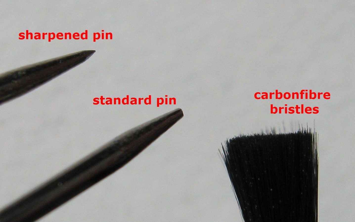 carbon fibre vs pins.jpg