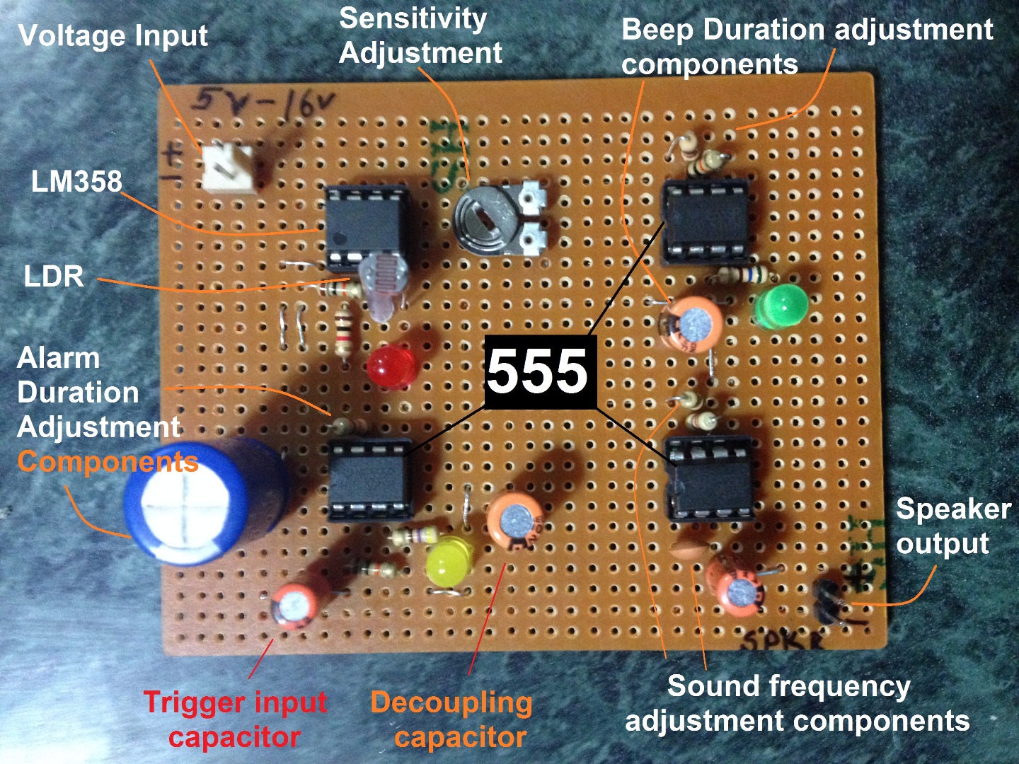 component discription.jpg