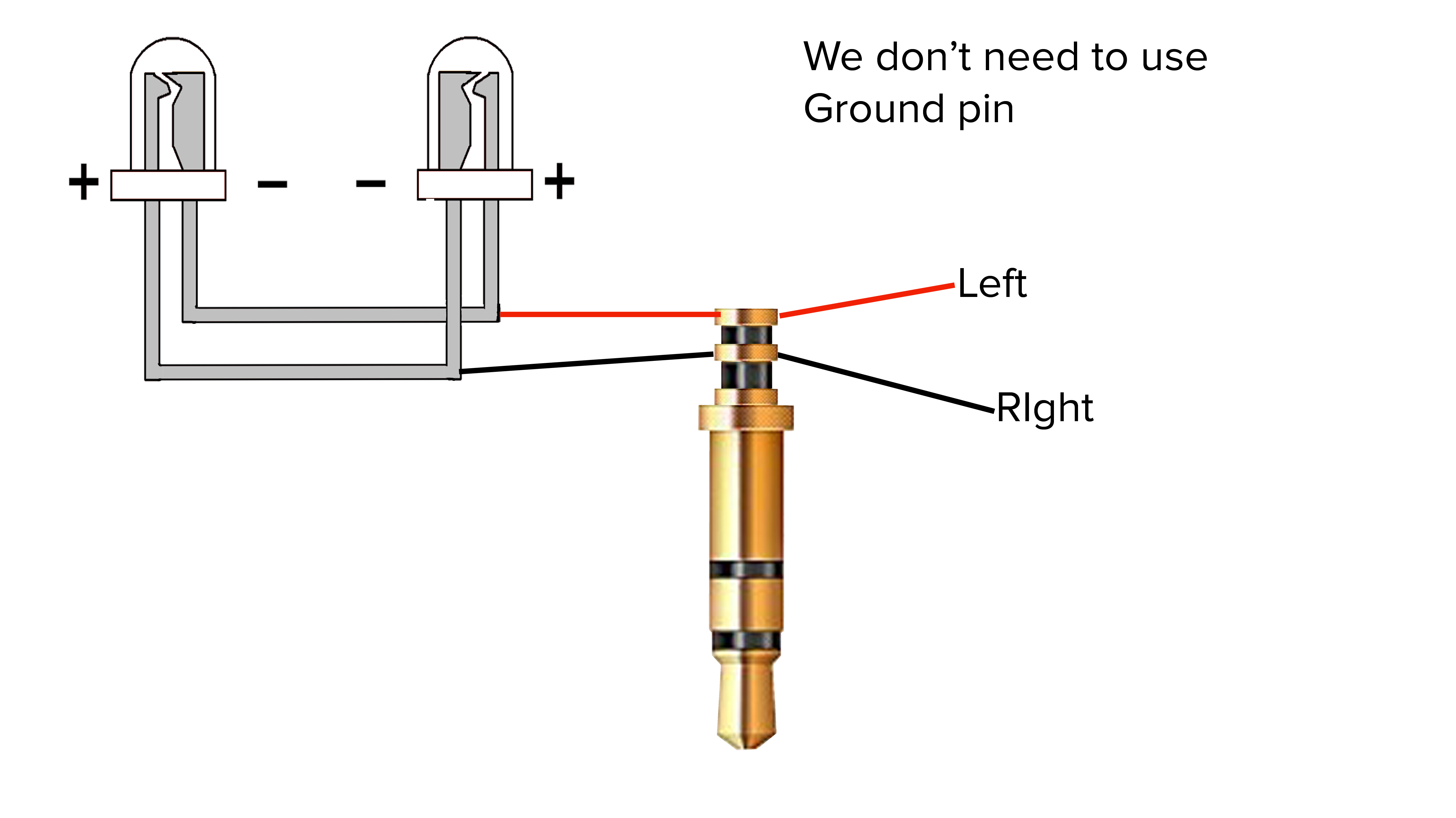 connecting leds to the Jack.jpg