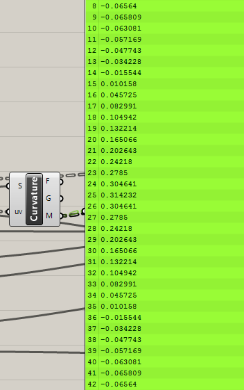 curvaturenodeoutput.png
