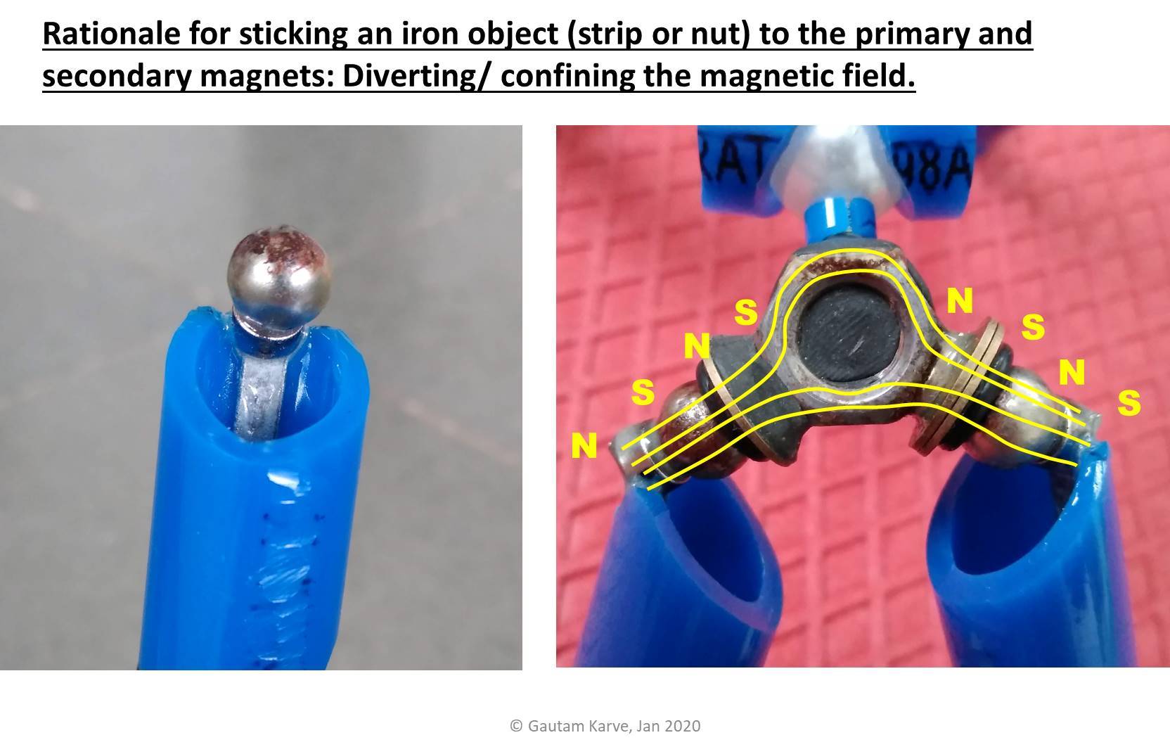 field confinement.jpg