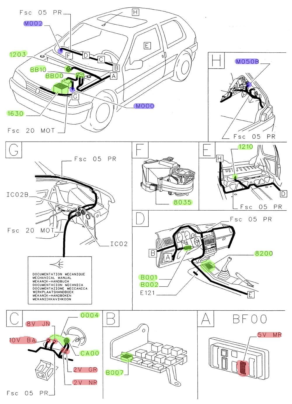 installaton 1 connectors components earth points highlighted.png
