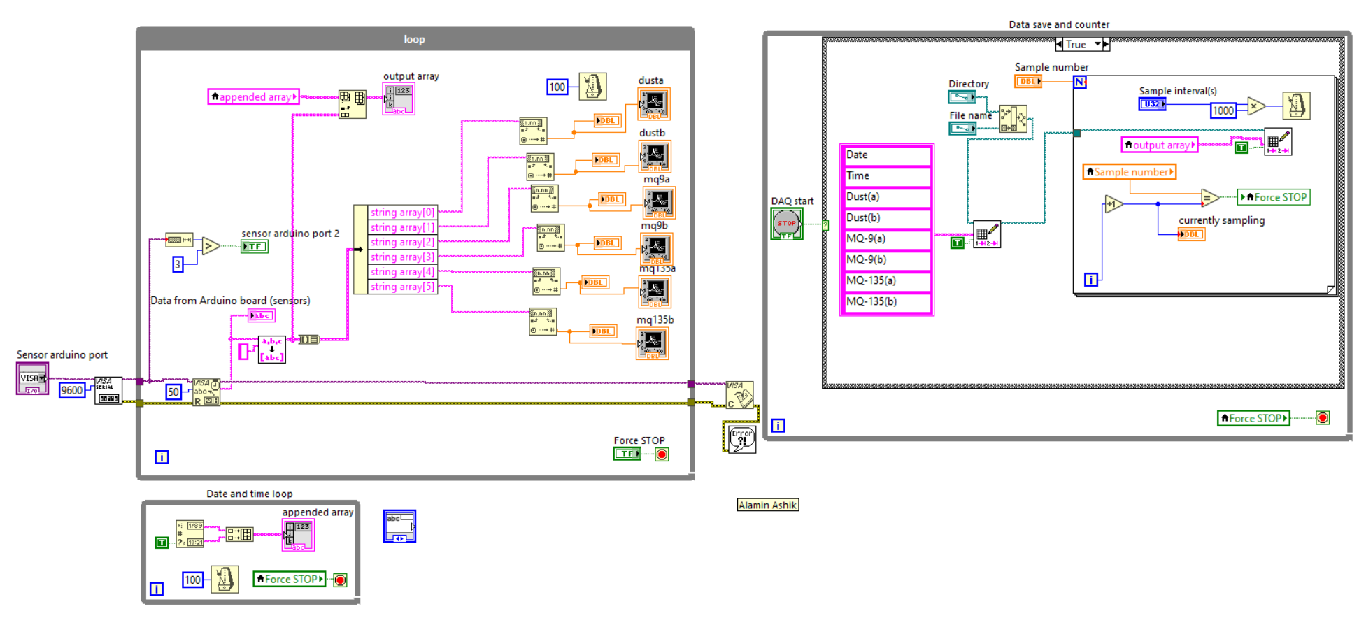 labview backend.png