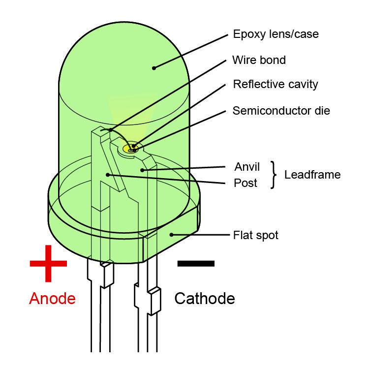 led-anode-scheme.jpg