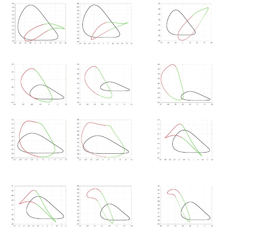 leg moving pattern.jpg