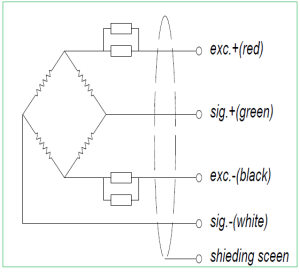 load-cell-strian-gauge-300x272.png