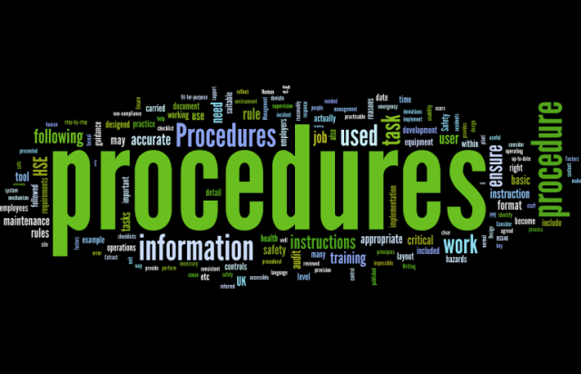 procedures-wordle02.png