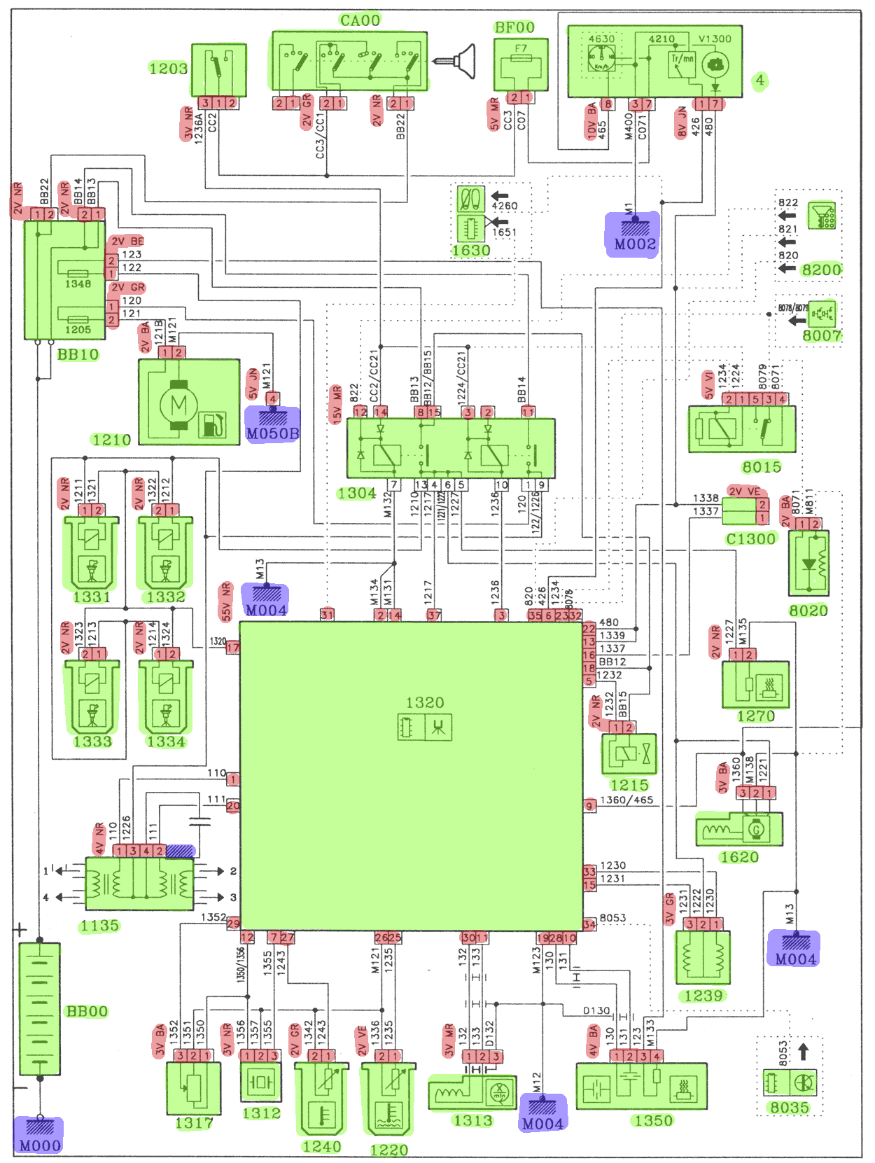 schematic connectors components earth points highlighted.png