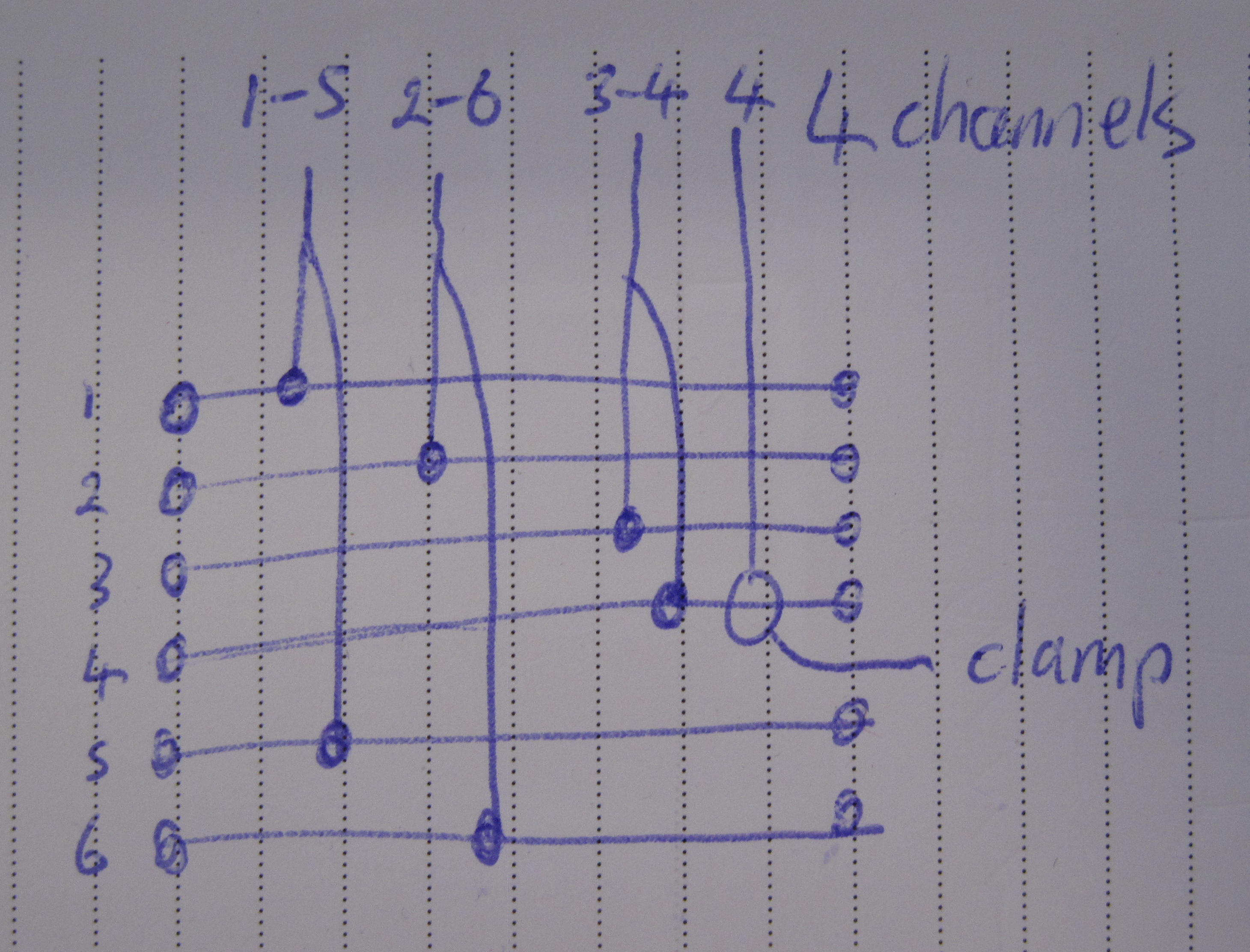 scope connections.JPG