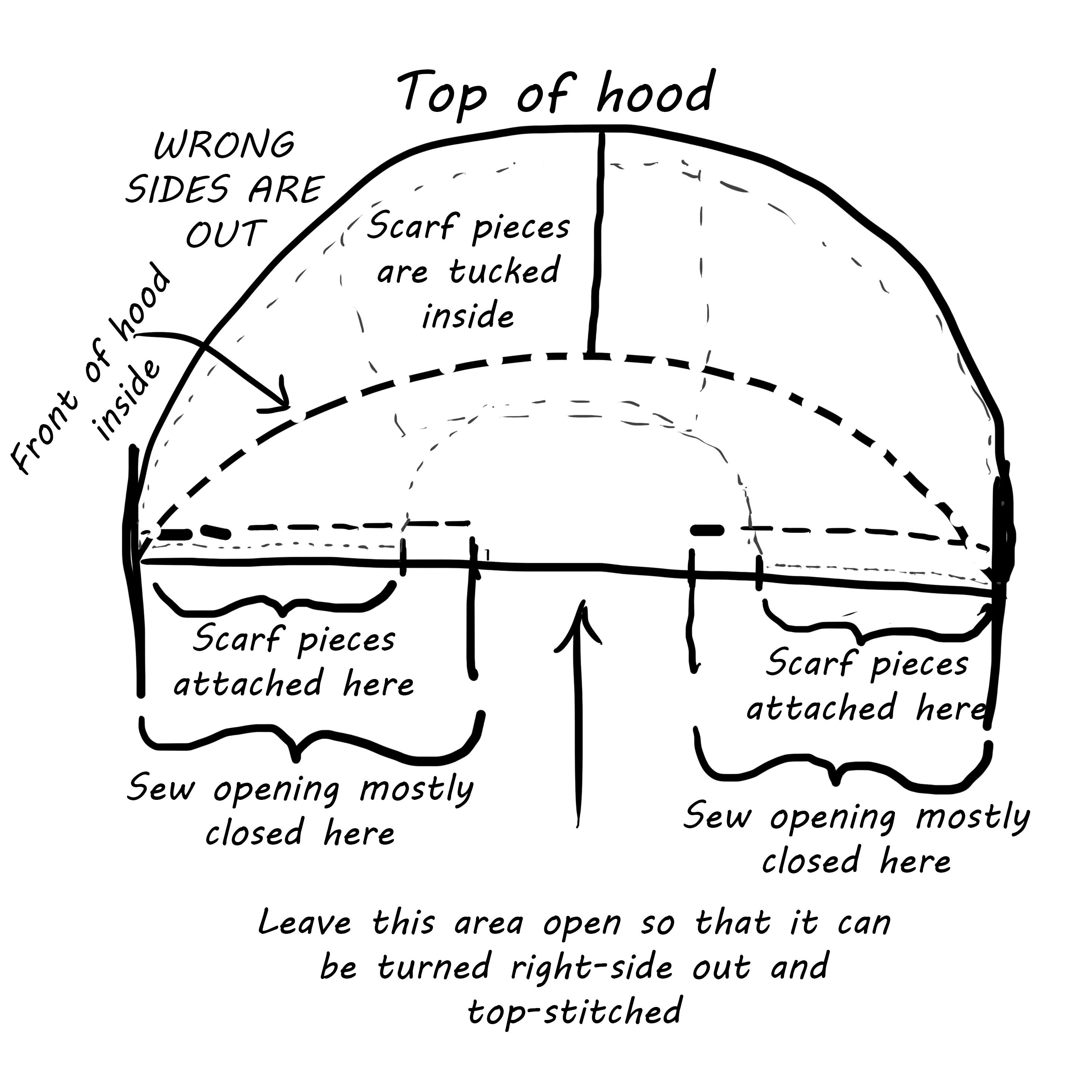 sewing diagram.jpg