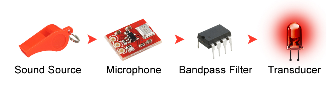 system_overview copy.jpg