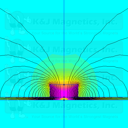 thickdisc.mag Field.png