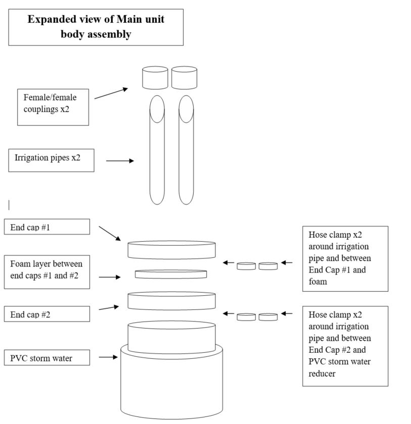 unit assembly exploded view.JPG