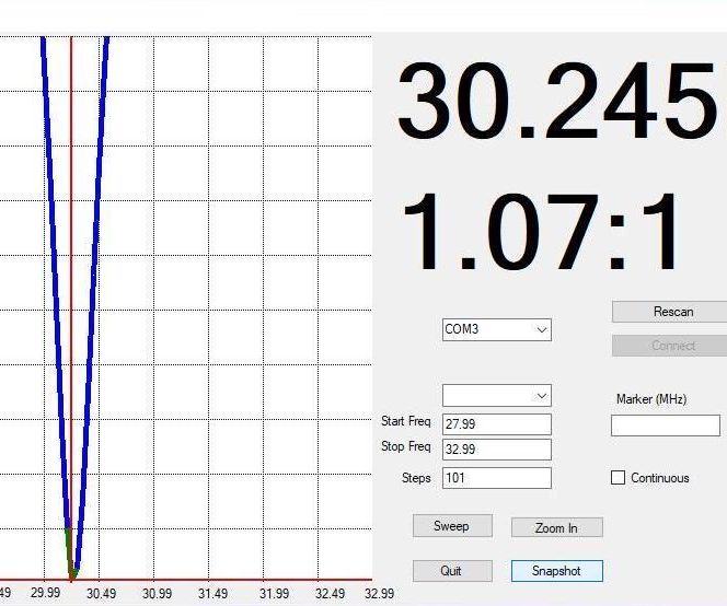 Arduino Nano HF Antenna Sweeper