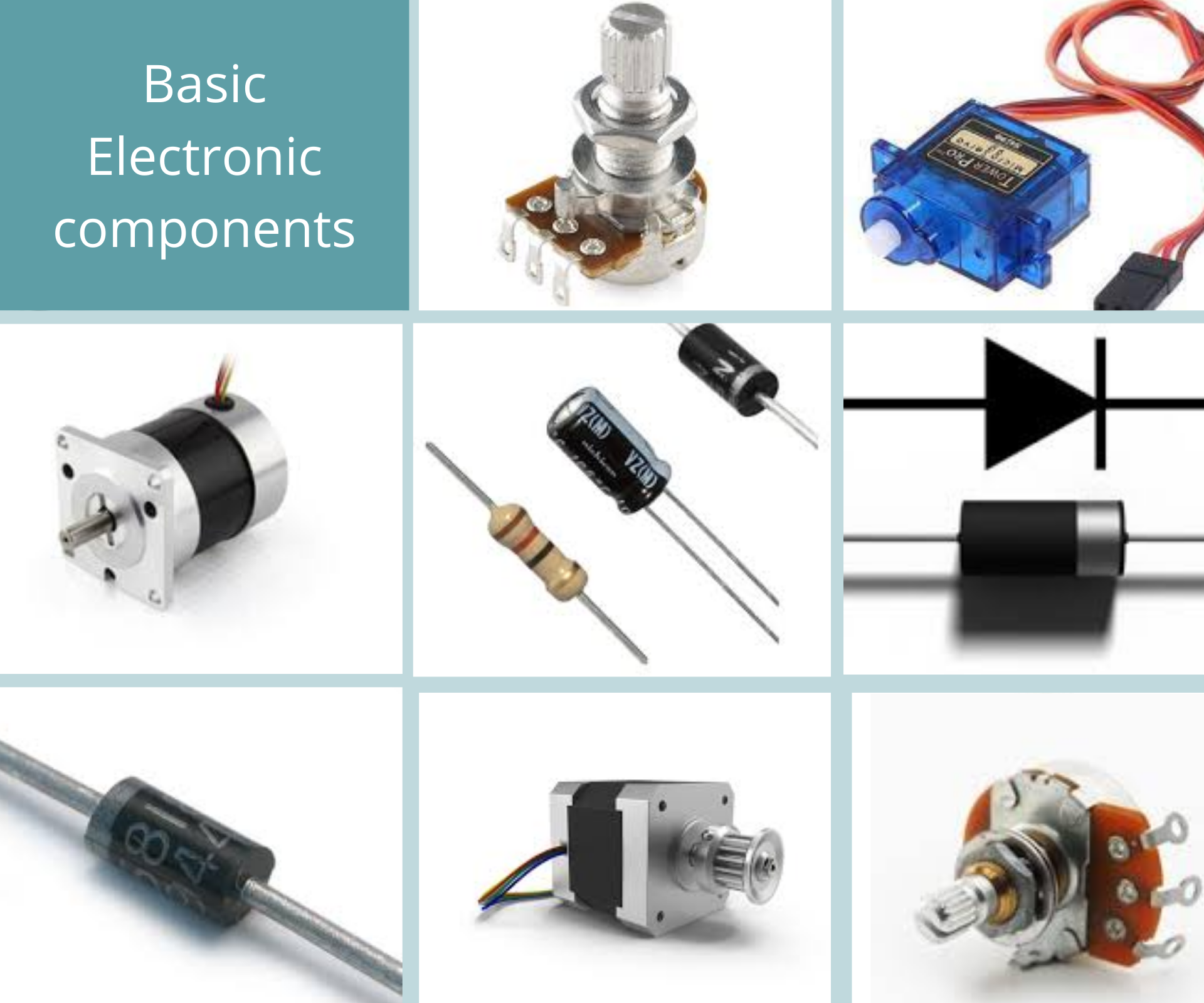 Basic Electronic Components for Beginners 