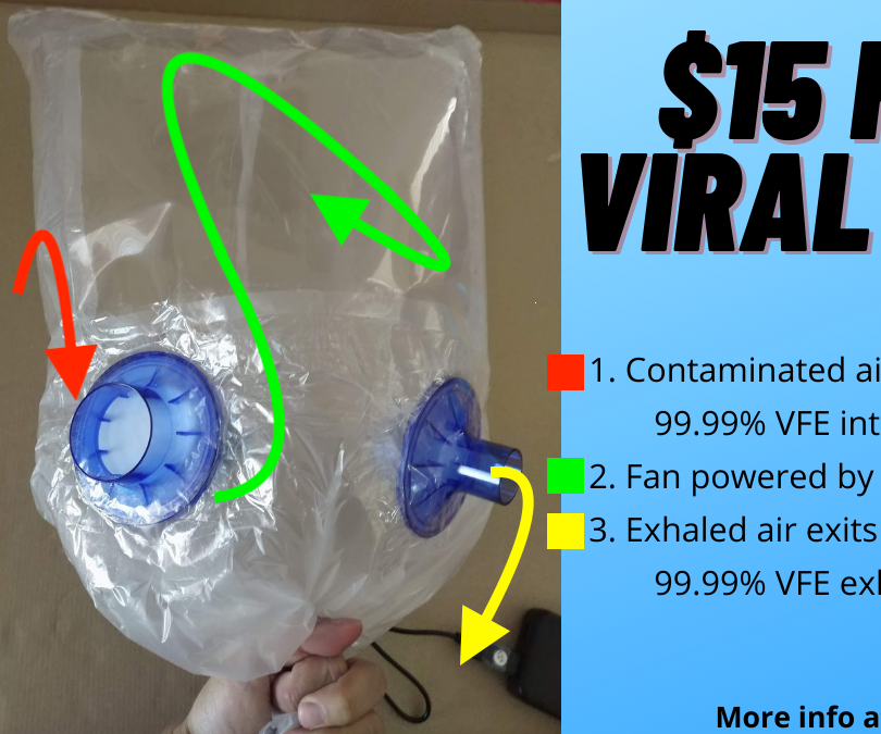 Viral Helmets, 99.99% Hospital Grade Viral Protection / DIY PAPR
