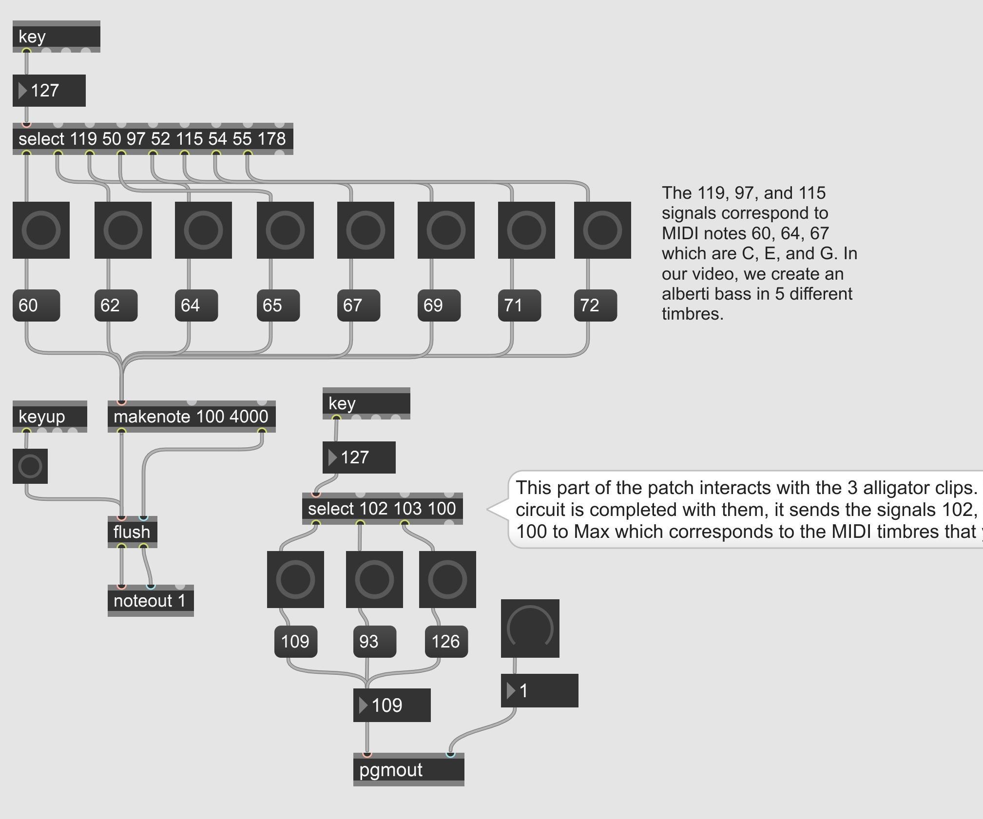 Makey Makey Composition