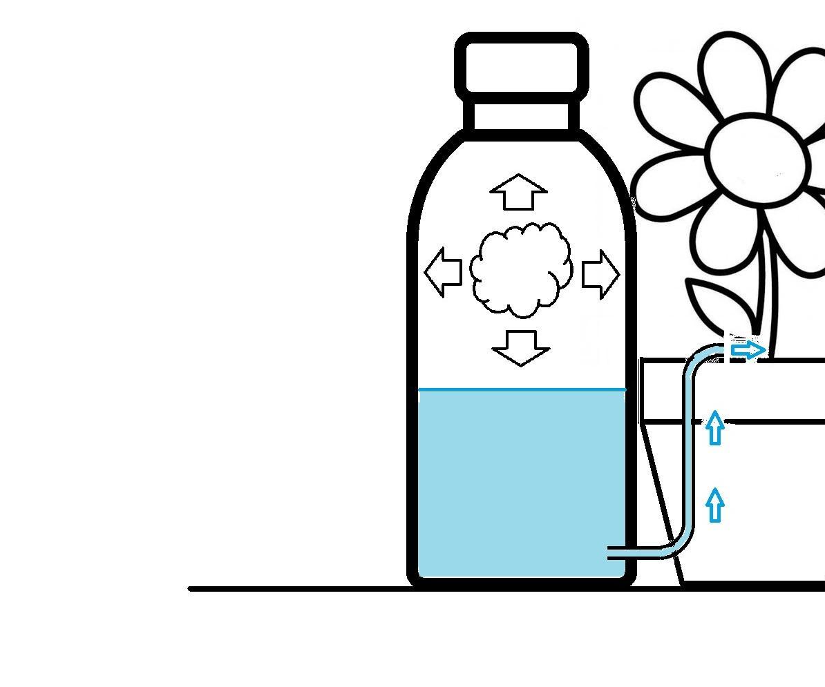 Simple Thermodynamic Watering Device (no Electricity)