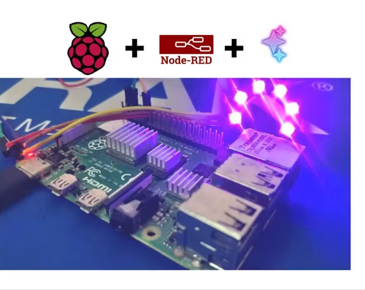 Node Red Controlled Neo Pixel on Raspberry Pi 4