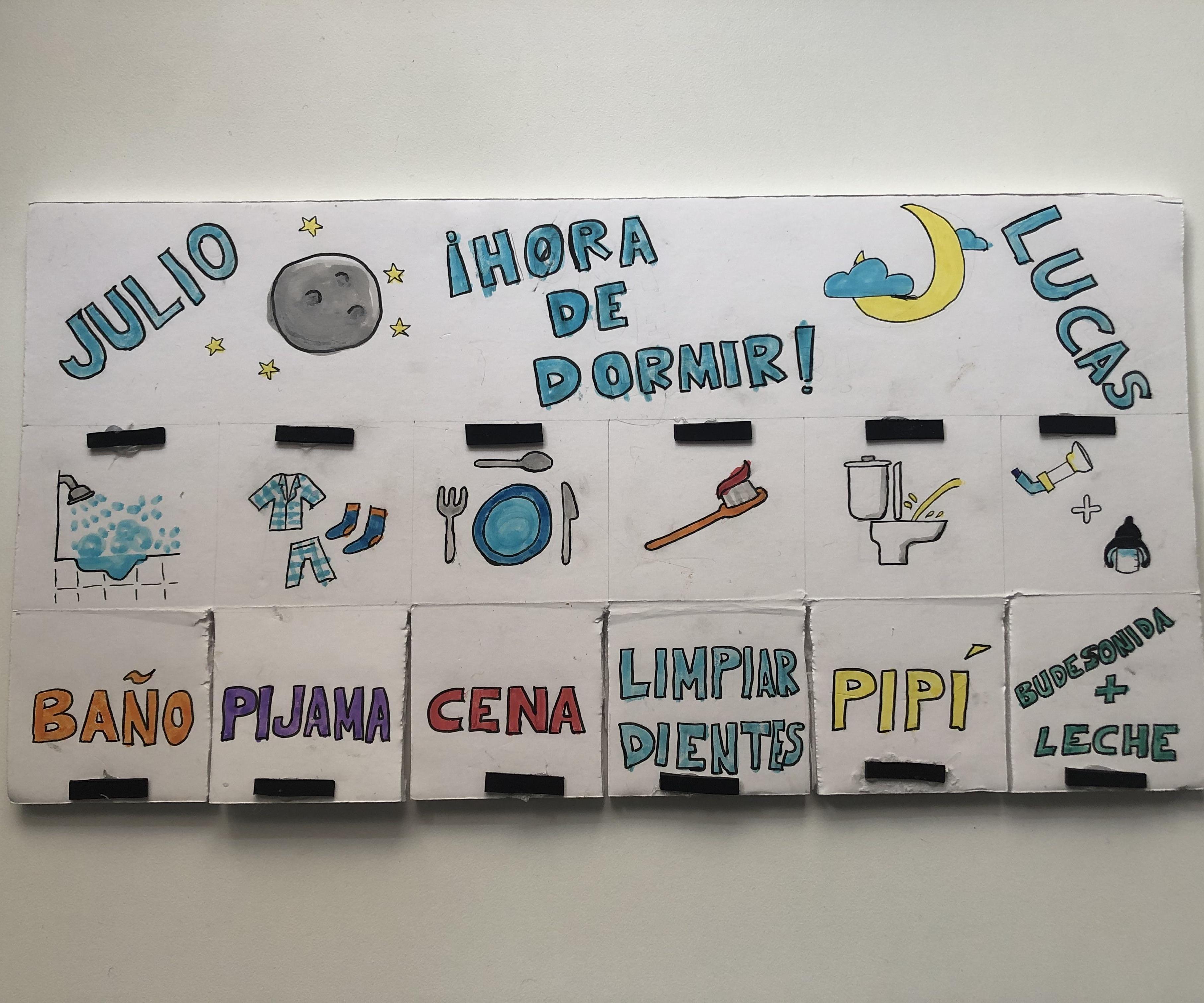 ¡Lista De Tareas Antes De Dormir!