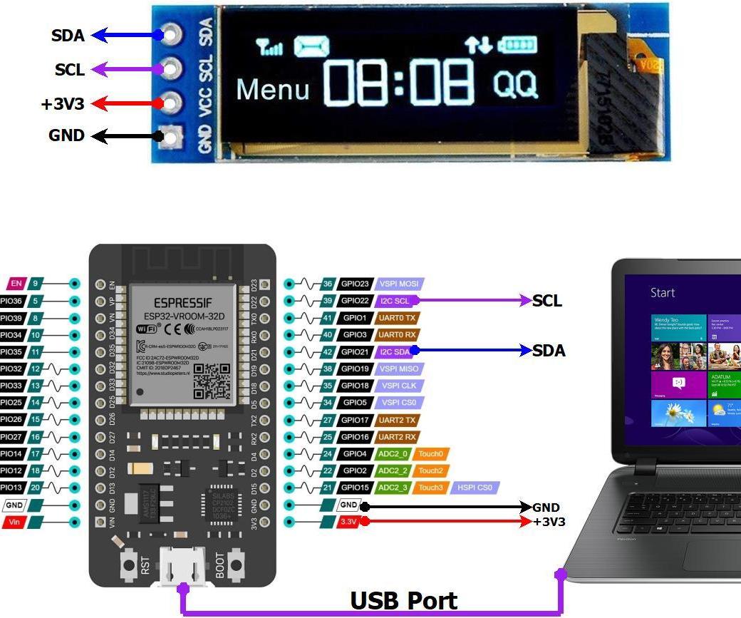 ESP32 – 128x32 OLED – SSD1306 Display Interface