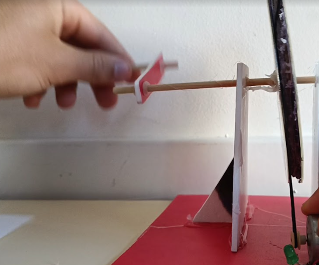 Transformación De Energía Cinética a Energía Eléctrica