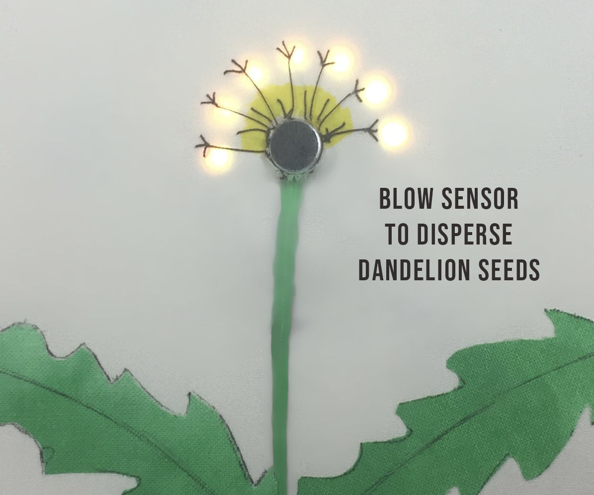 Interactive Dandelion
