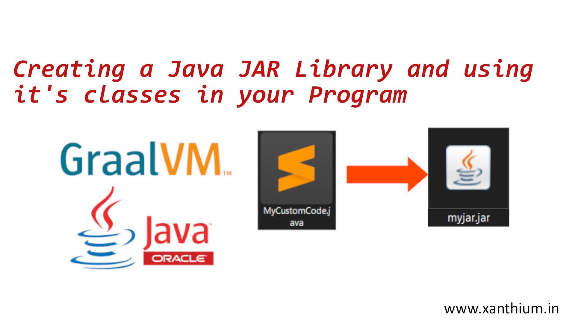 How to Create a JAR Software Library in Java