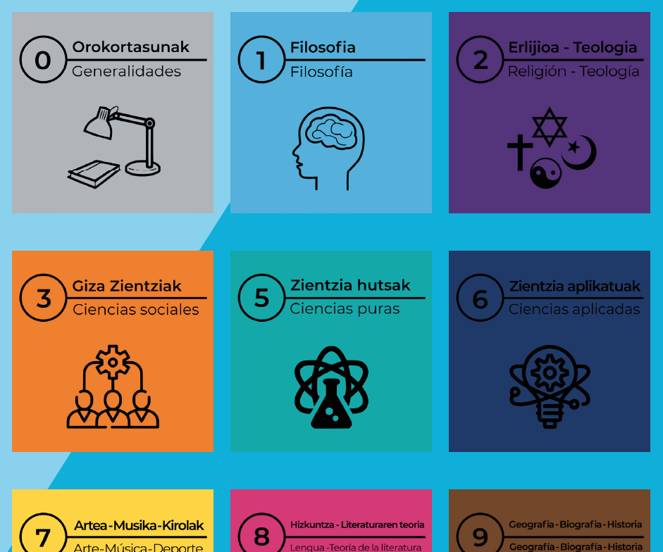 Diseño De La Señalética De Una Biblioteca En Inkscape Para Cortar En Vinilo