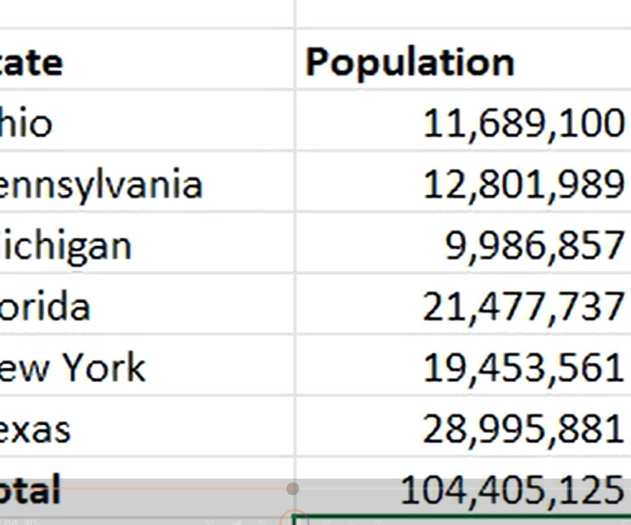 How to Create a Sum Formula in Excel