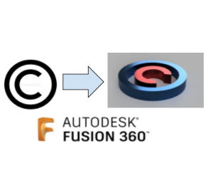 How to Turn a Image Into a Finished Poduct