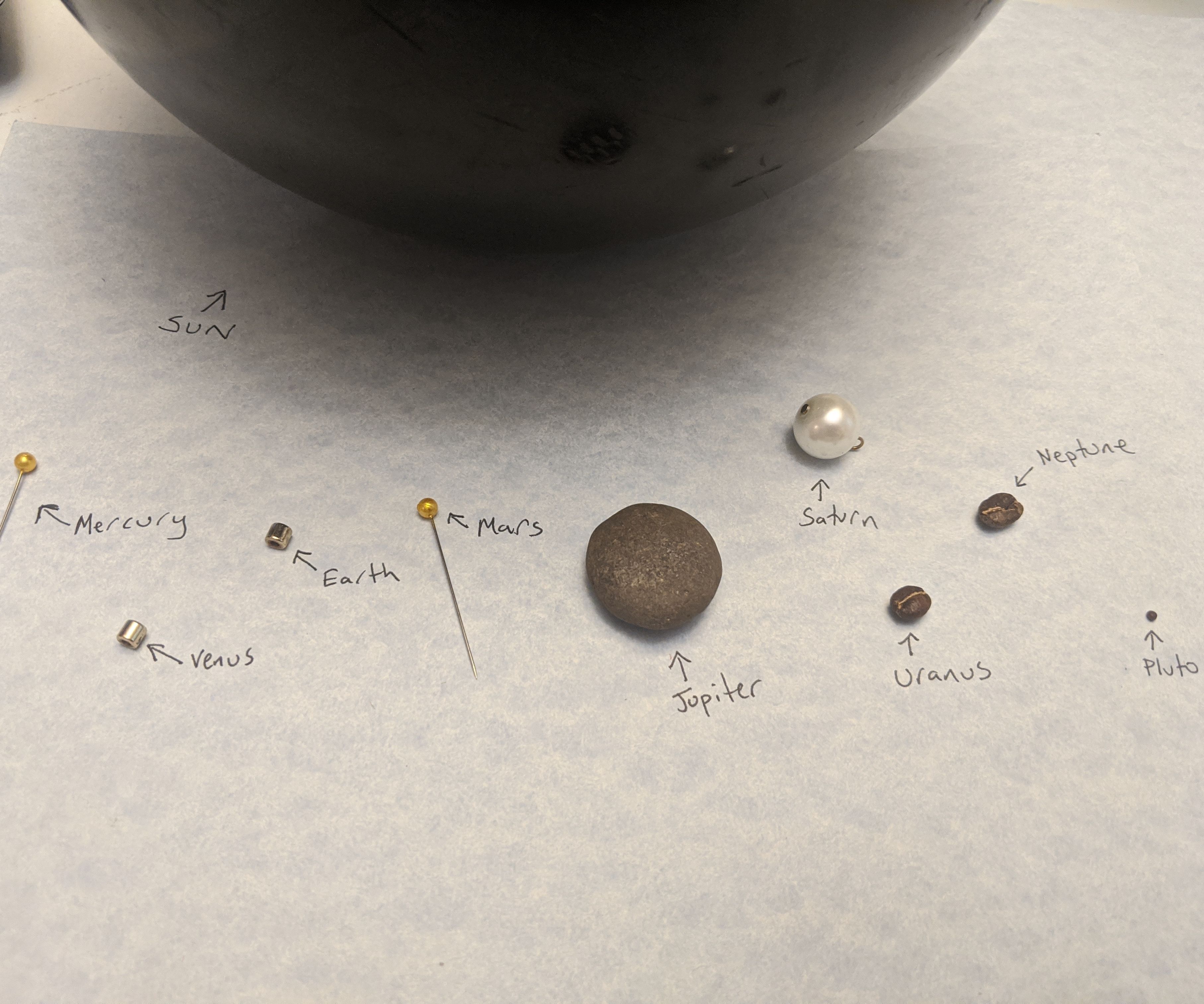 DIY Planet Walk