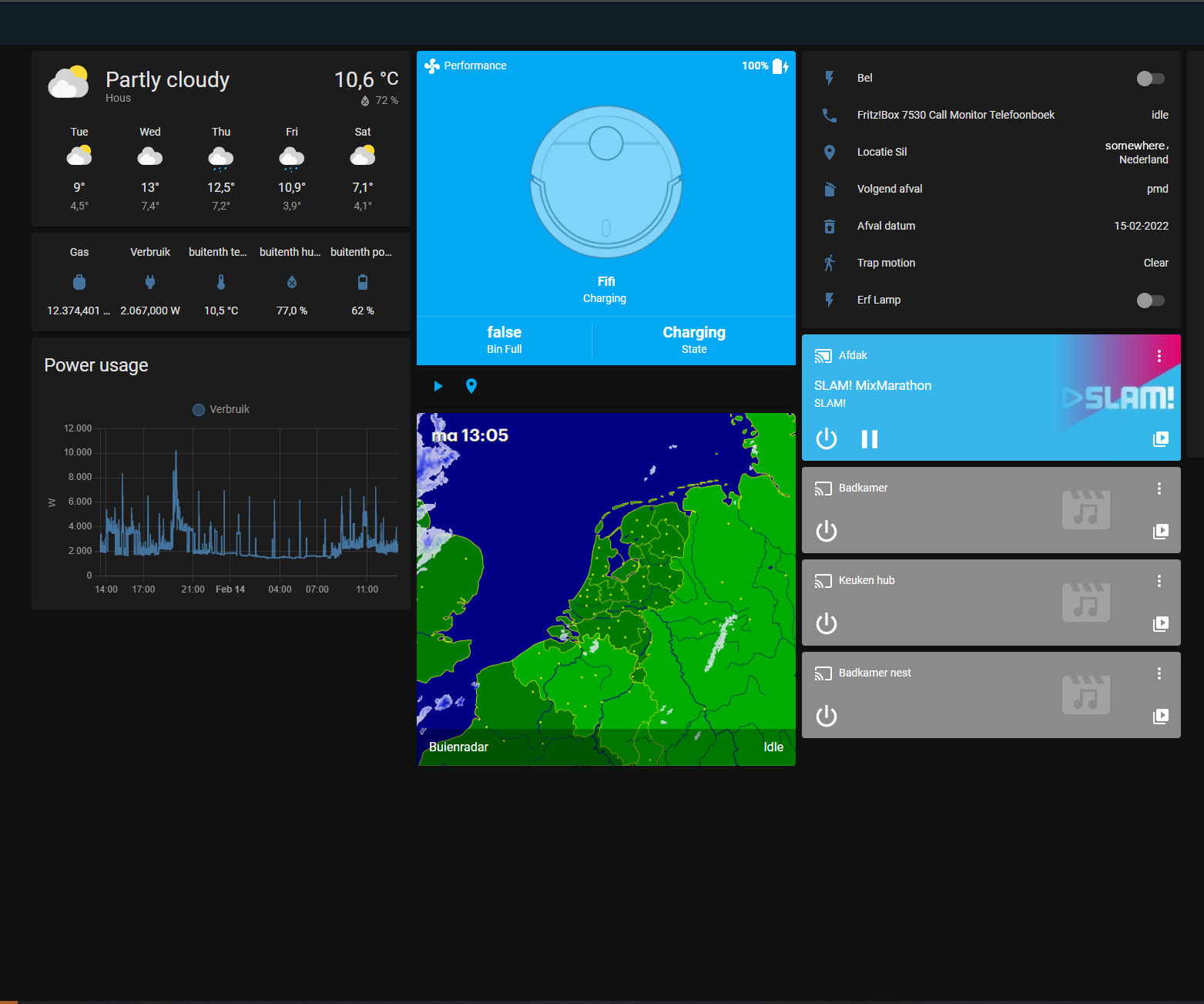 Home Assistant, the One to Rule Them All. an Advanced Guide