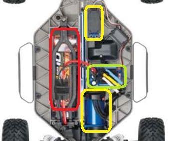 Circuito Elétrico Para O Controlo De Tração E De Direção De Um Carro Miniatura