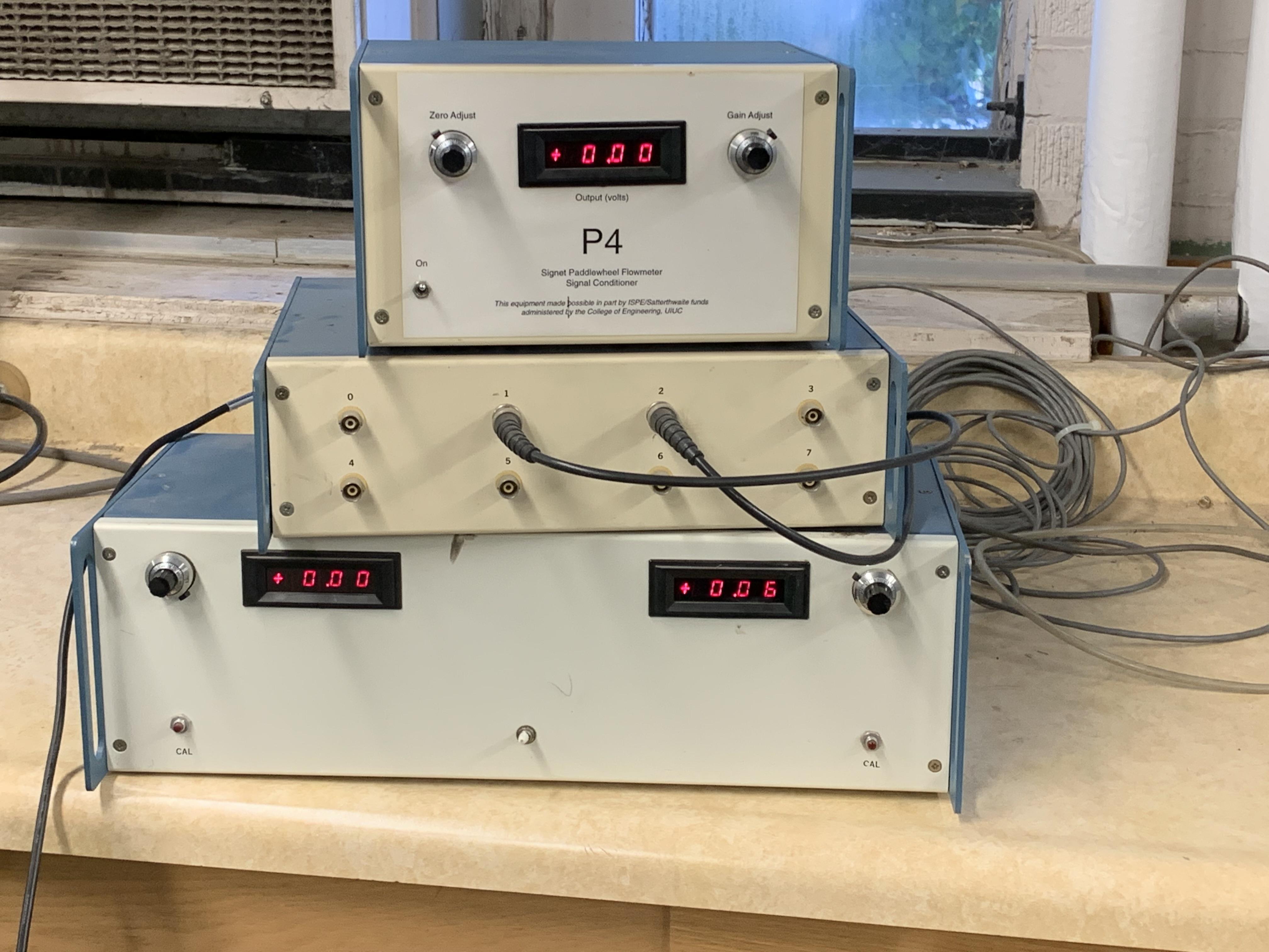 Calibrating a Flowmeter