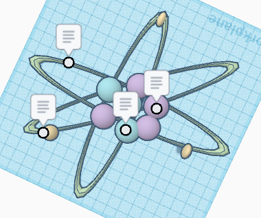 Aesthetic Atom Model