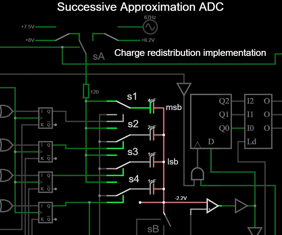 Making a Charge Redistribution SAADC in Falstad Circuit Simulator