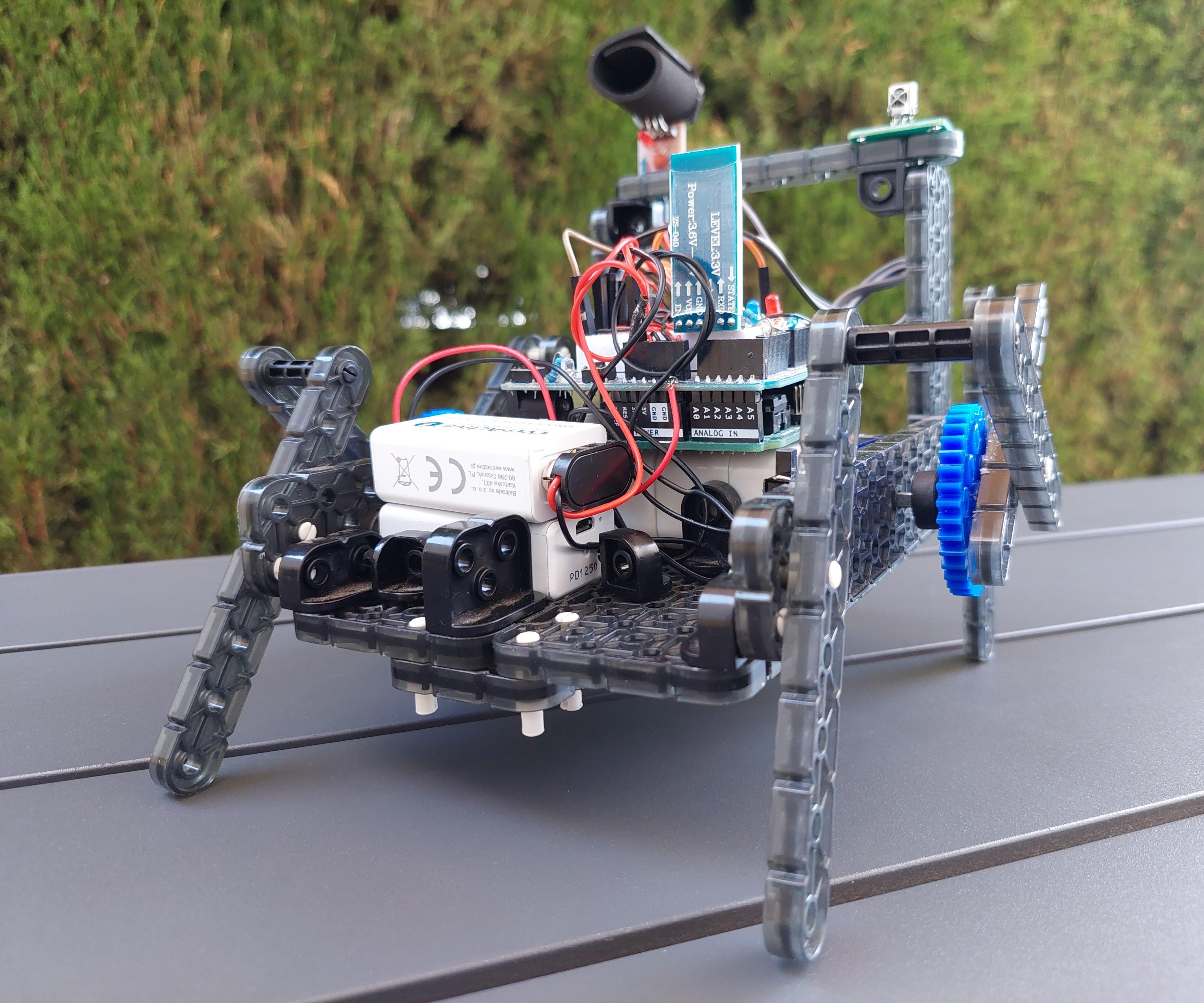 Several Ways to Control a Robot