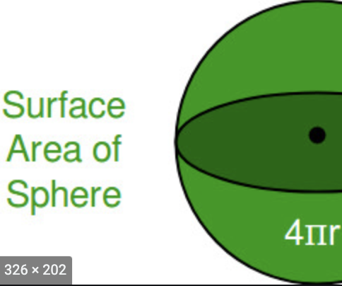  How to Script a Surface Area of a Sphere Calculator